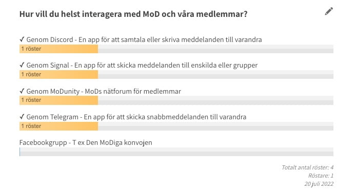 Hur interagera