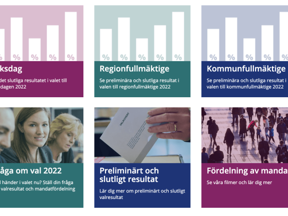 Rösträkning mod 2