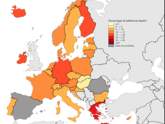 Eurostat överdödlighet