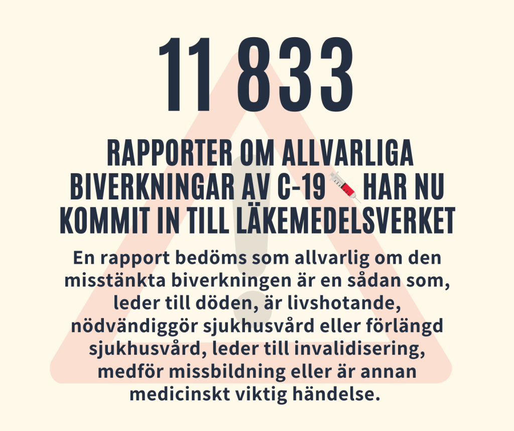 Rapporter om allvarliga biverkningar av covidvaccinen läkemedelsverket