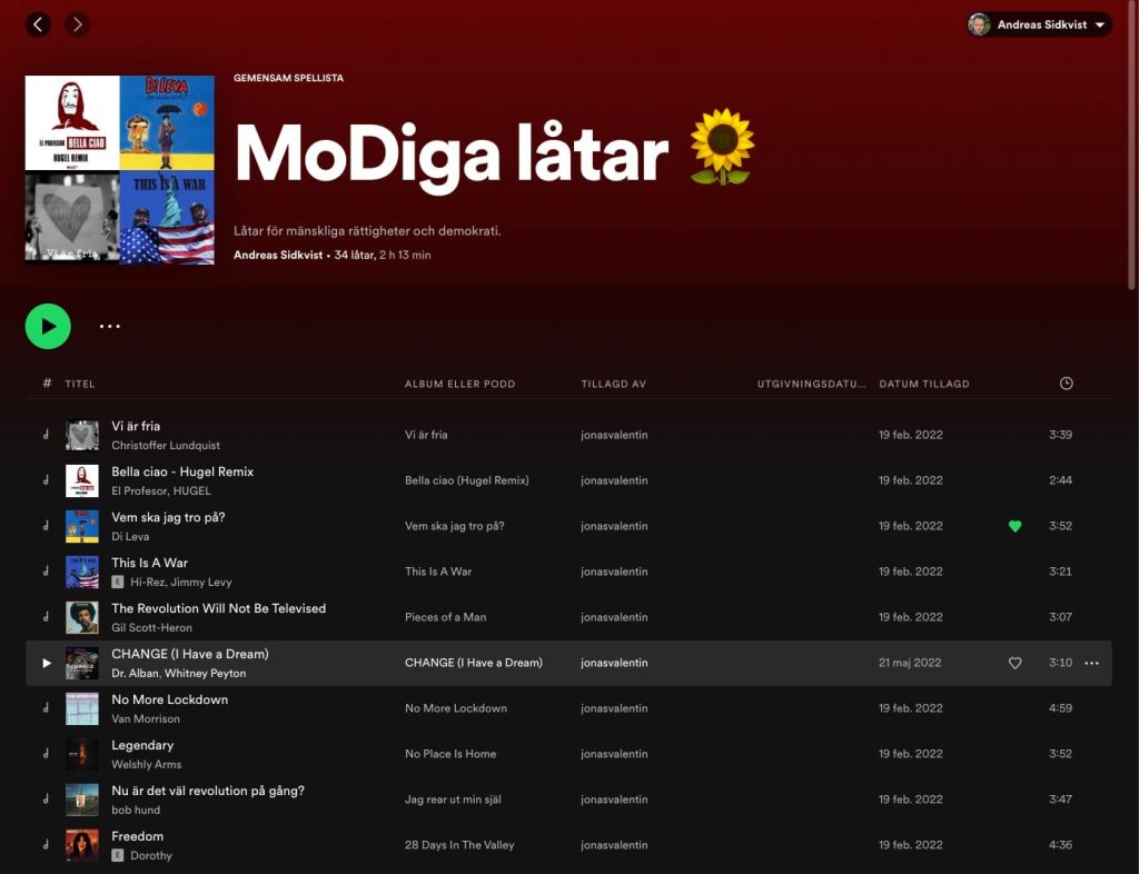 Modiga låtar spotify