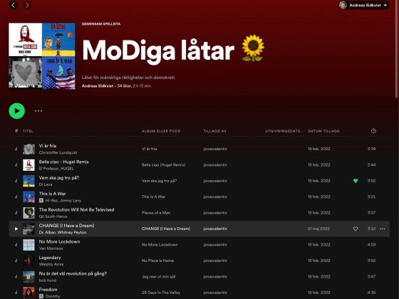 Modiga låtar spotify