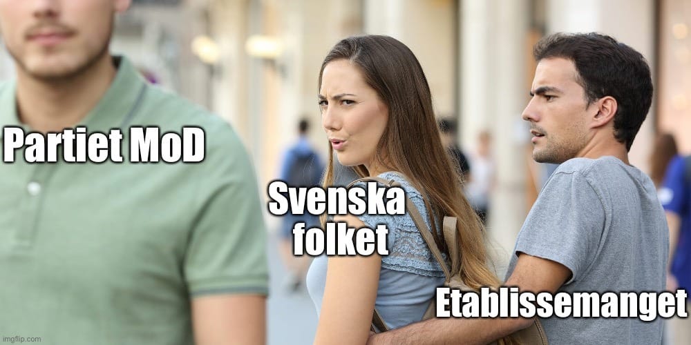 Veckans mod meme