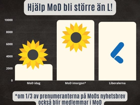 Hjälp mod bli större än l stor