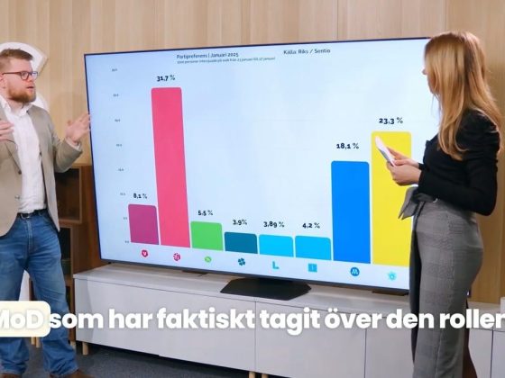 Mod går framåt i opionsundersökning beställd av riks 2025 02 04 kl. 18.48.36 stor