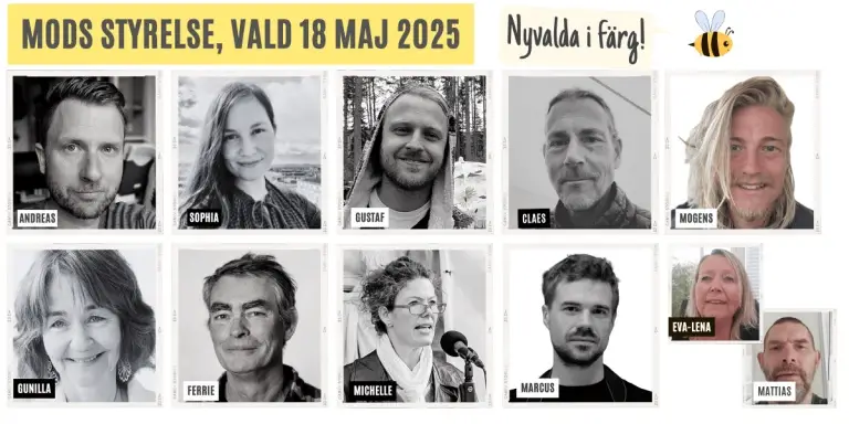Mods styrelse vald 18 maj 2025
